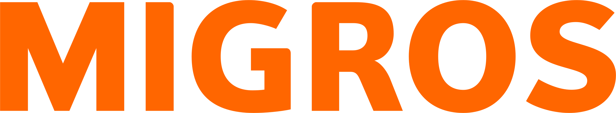 Migros Migros